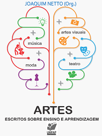 Artes: Escritos Sobre Ensino E Aprendizagem é um trabalho de caráter colaborativo entre alunos do curso de mestrado e doutorado da UFPA e da UNIFAP.